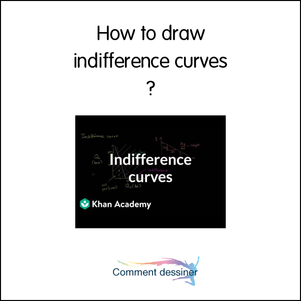 How to draw indifference curves